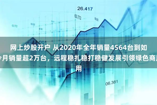 网上炒股开户 从2020年全年销量4564台到如今月销量超2万台，远程稳扎稳打稳健发展引领绿色商用