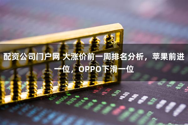 配资公司门户网 大涨价前一周排名分析,苹果前进一位,OPPO下滑一位